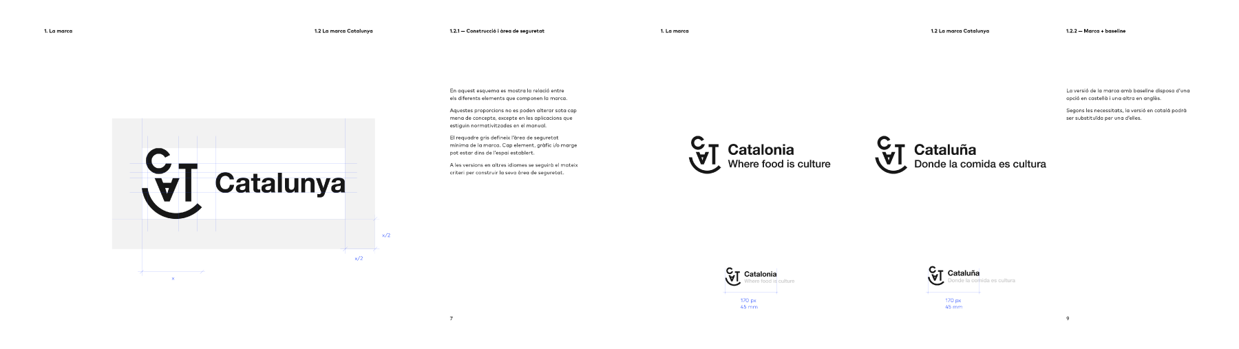 Branding y dirección de arte de la marca Catalunya, on el menjar és cultura